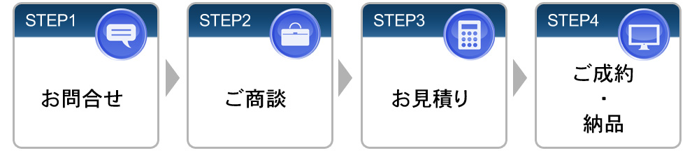 ご購入までの流れ